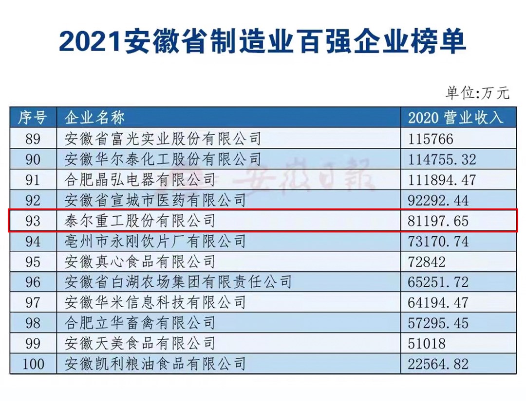 未標(biāo)題-1(1)_副本